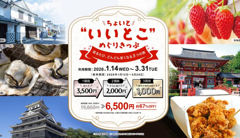 ちょいといいとこめぐりきっぷ